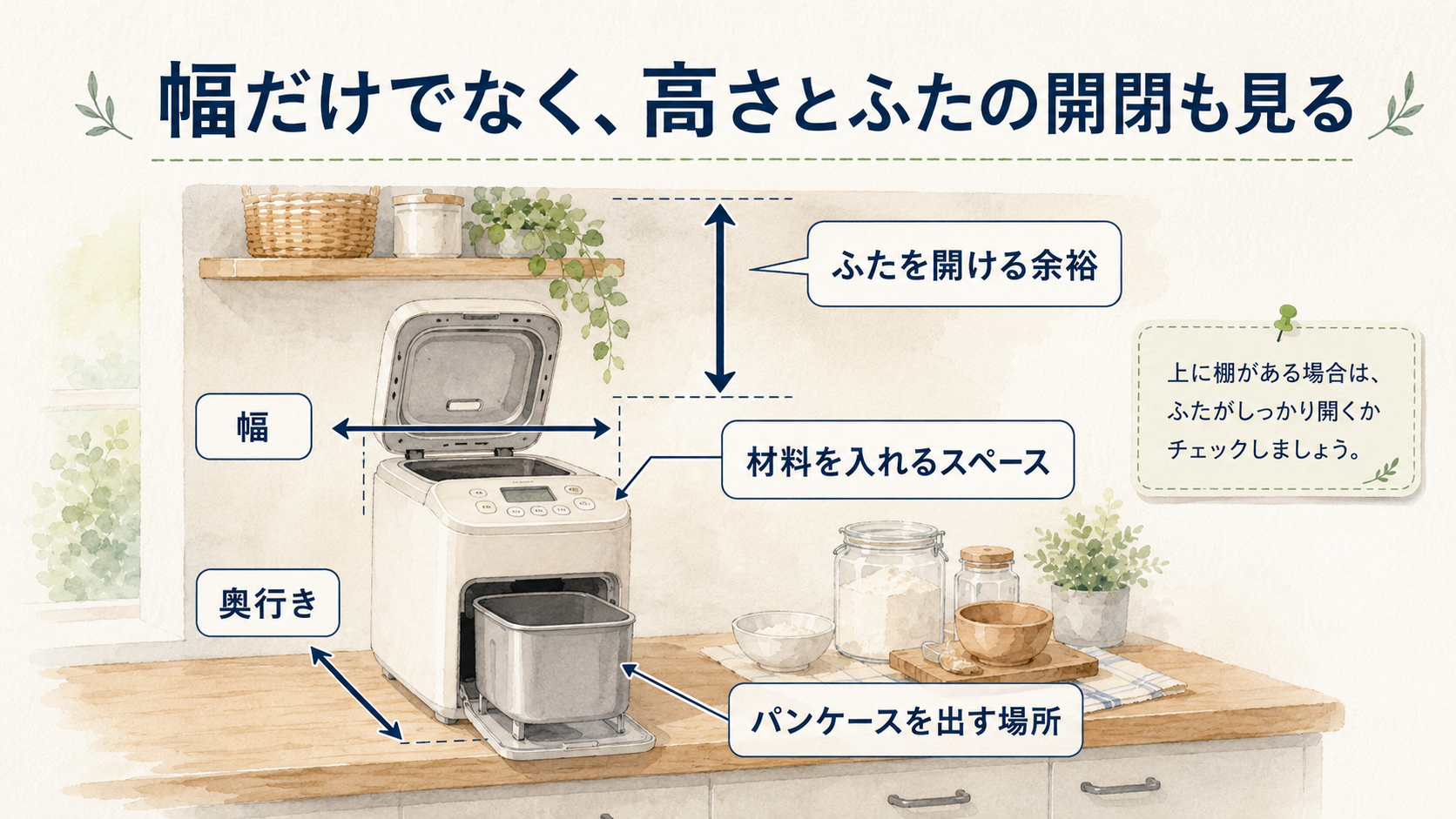 ホームベーカリーを置く前に幅だけでなく高さとふたの開閉も確認する図解
