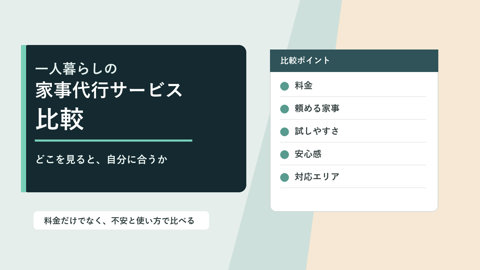 一人暮らしの家事代行サービス比較で見るポイントを示したアイキャッチ画像