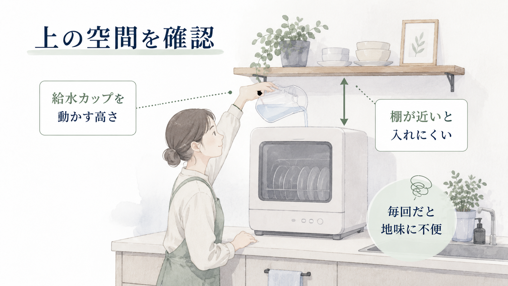 ラクアを置く前に上から給水する空間を確認するイメージ