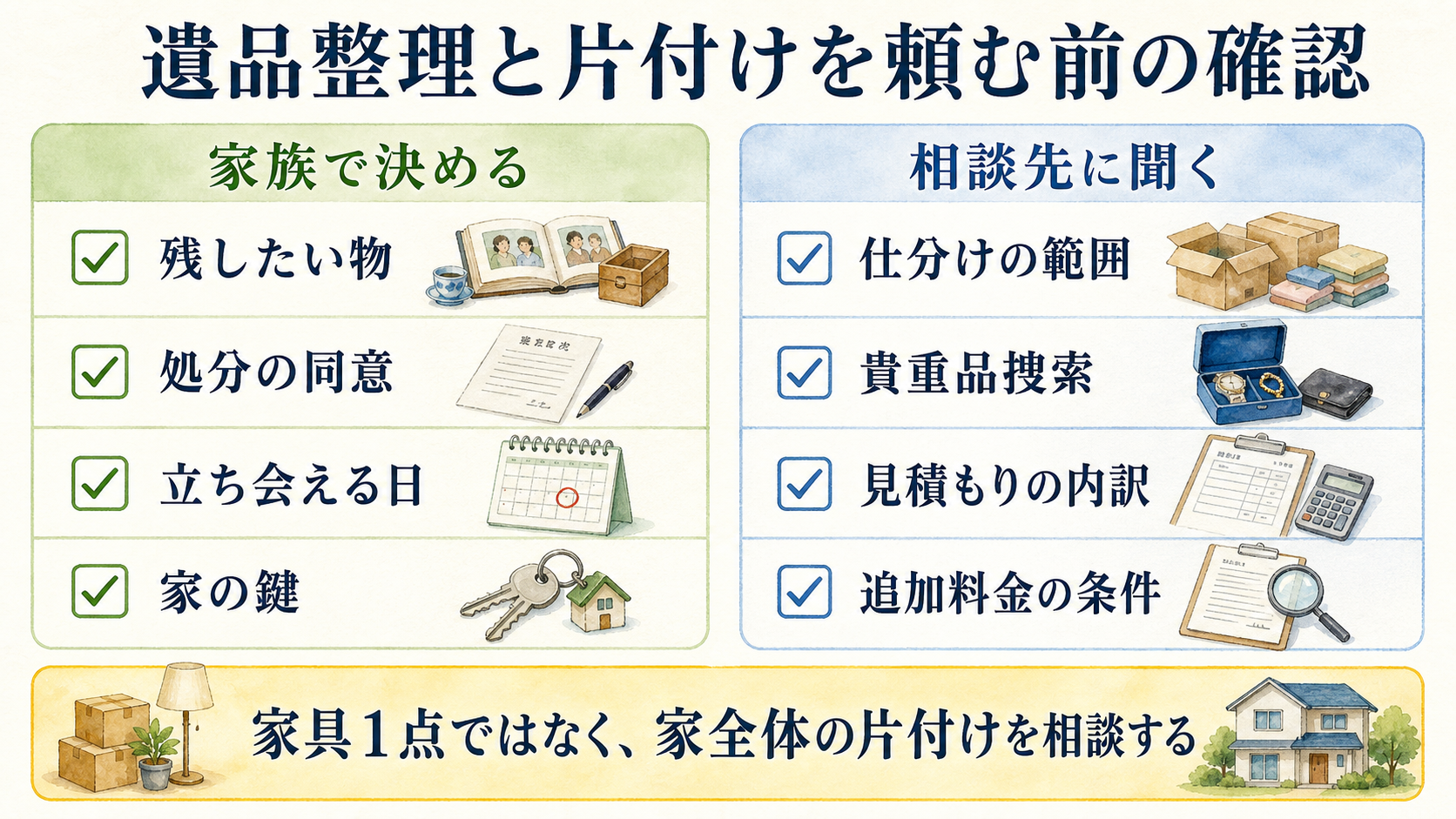 遺品整理と家全体の片付けを相談する前に家族と業者で確認する項目