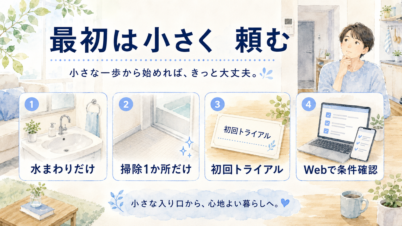 家事代行を最初は水まわりだけ掃除1か所だけ初回トライアルなど小さく頼む図解