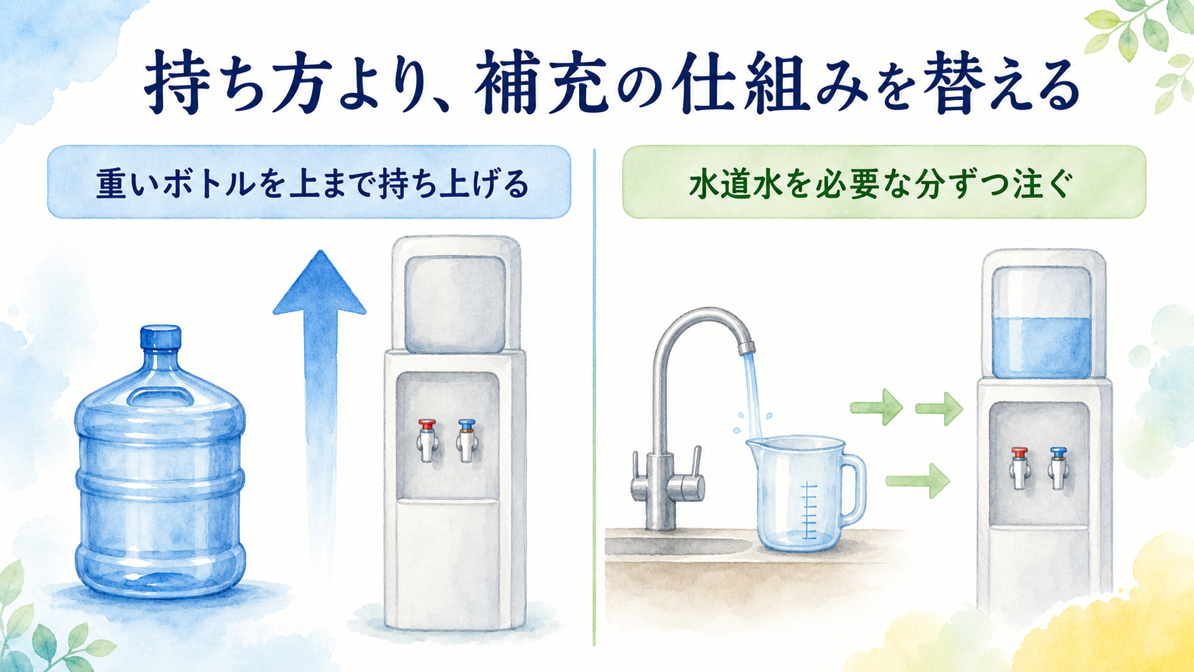 重いボトル交換と水道水補充の違い